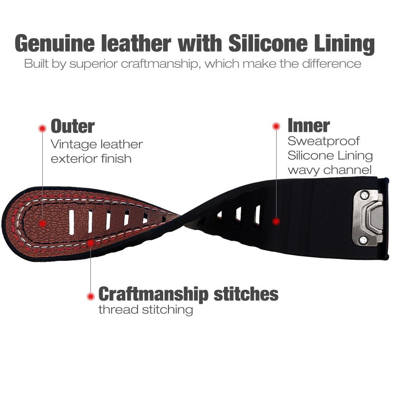 Abanen Quick Fit Watch Bands for Garmin Feinx 8 / epix Pro/Tactix 8 (51mm), Fiber Leather with Silicone Lining Stitches Soft Sweat-proof Strap for Enduro,Tactix Delta,Fenix 7X /6X/5X (Coffee) - Image 4