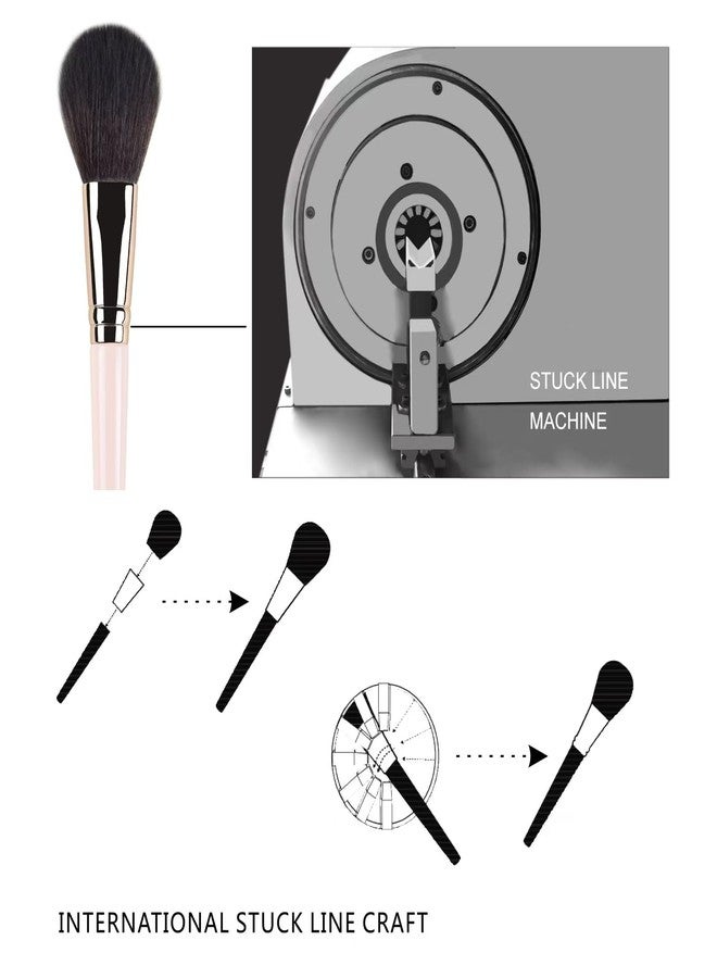 ACOSBRUOP Loose Powder Blush Brush, Professional Blush Brush for Cheeks,Soft Bristles Makeup Brush,Beauty Tools - Image 2