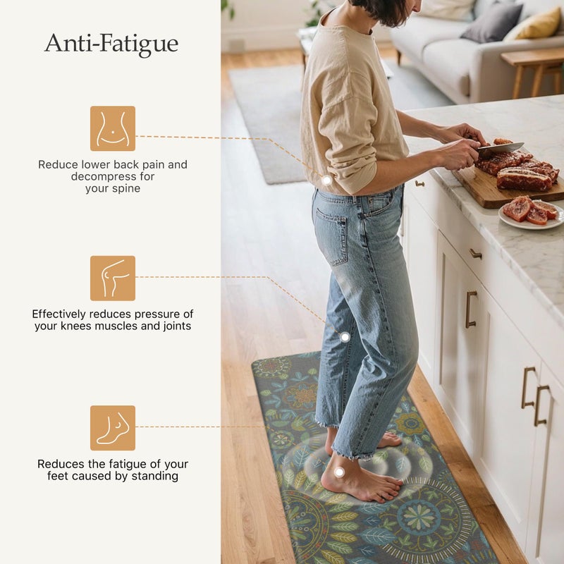 GENIMO Kitchen Mats for Floor 2PCS, Cushioned Kitchen Rugs Non Slip Washable, Farmhouse Anti Fatigue Mat Waterproof, Comfort Standing Mat Rug for Office, Home, Laundry, 17.3"x47"+17.3"x30", Green - Image 3