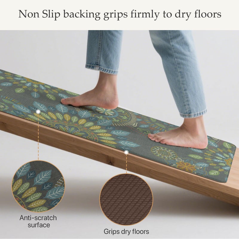 GENIMO Kitchen Mats for Floor 2PCS, Cushioned Kitchen Rugs Non Slip Washable, Farmhouse Anti Fatigue Mat Waterproof, Comfort Standing Mat Rug for Office, Home, Laundry, 17.3"x47"+17.3"x30", Green - Image 4