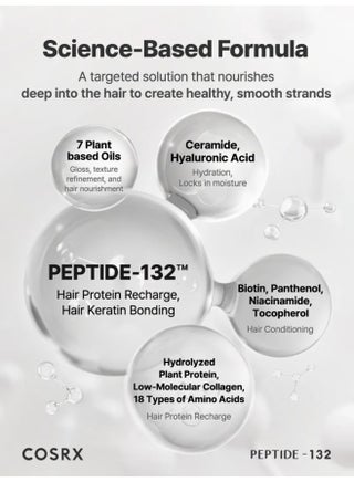 علاج الشعر المثالي الفائق COSRX Peptide-132 – إصلاح وتغذية - view 2
