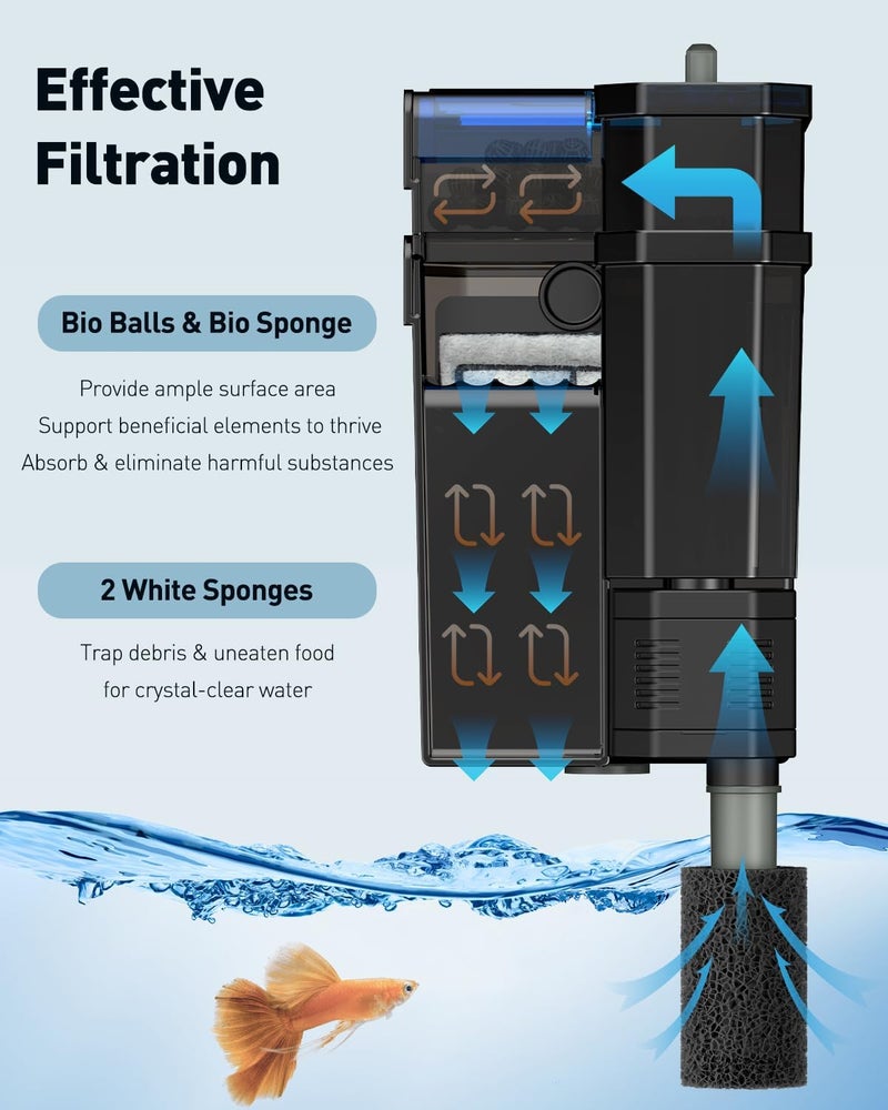 Pawfly 3 W Aquarium Filter, 15 Gallon Fish Tank Filter, 60 GPH Hang on Back Aquarium Filter with Adjustable Water Flow, Sponge, Bio Balls & Extendable Intake Tube, Ultra Quiet HOB Filter - Image 3