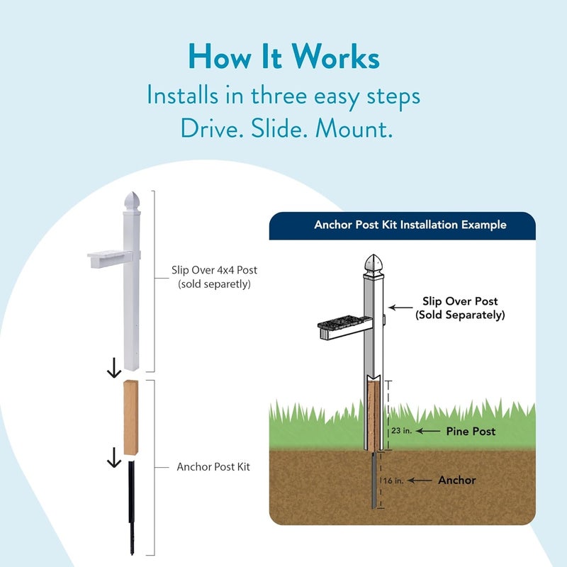 ARCHITECTURAL MAILBOXES 23" Height, No Dig, 4x4 Wooden Pine Post Insert with Anchor Kit for Slip Over Posts - Image 5