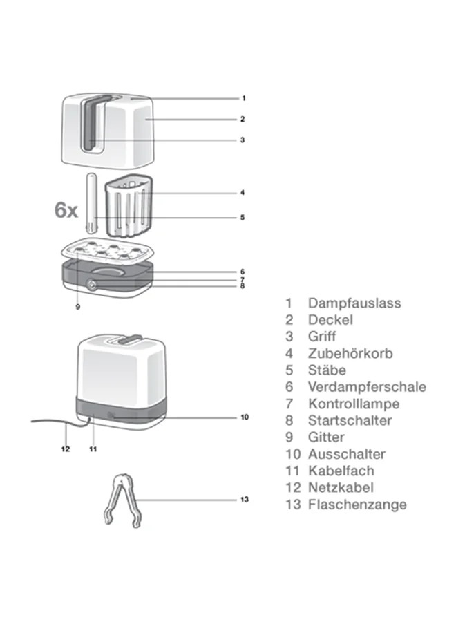 NUK Vario Express Steam Sterilizer