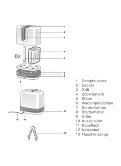 NUK Vario Express Steam Sterilizer  - Image 4