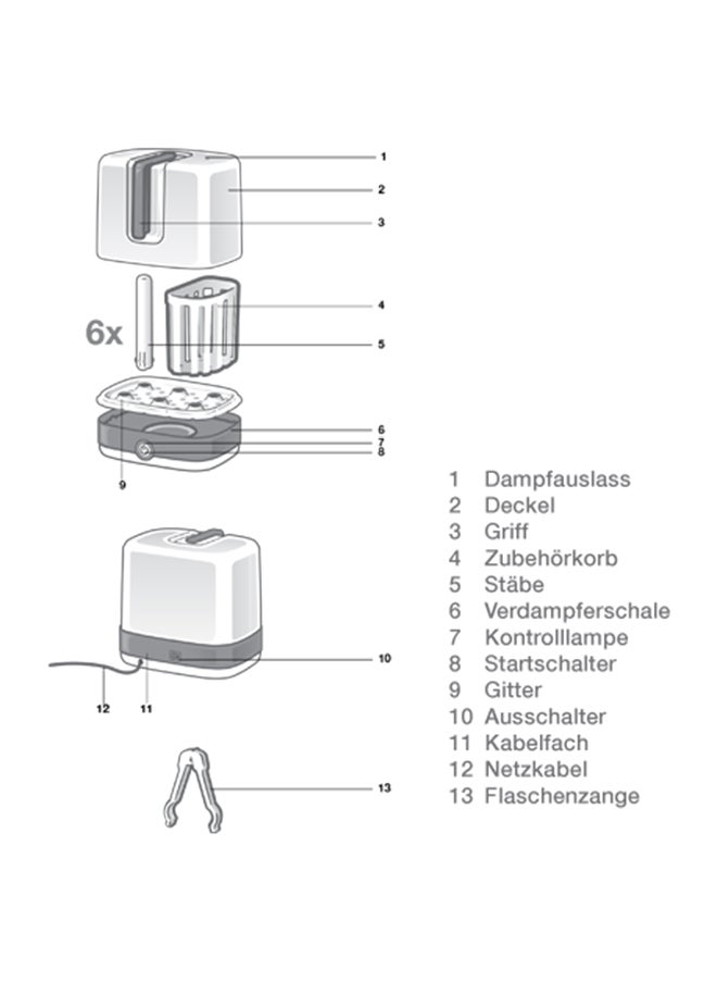 NUK Vario Express Steam Sterilizer  - Image 4