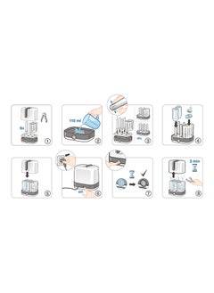 NUK Vario Express Steam Sterilizer  - Image 3