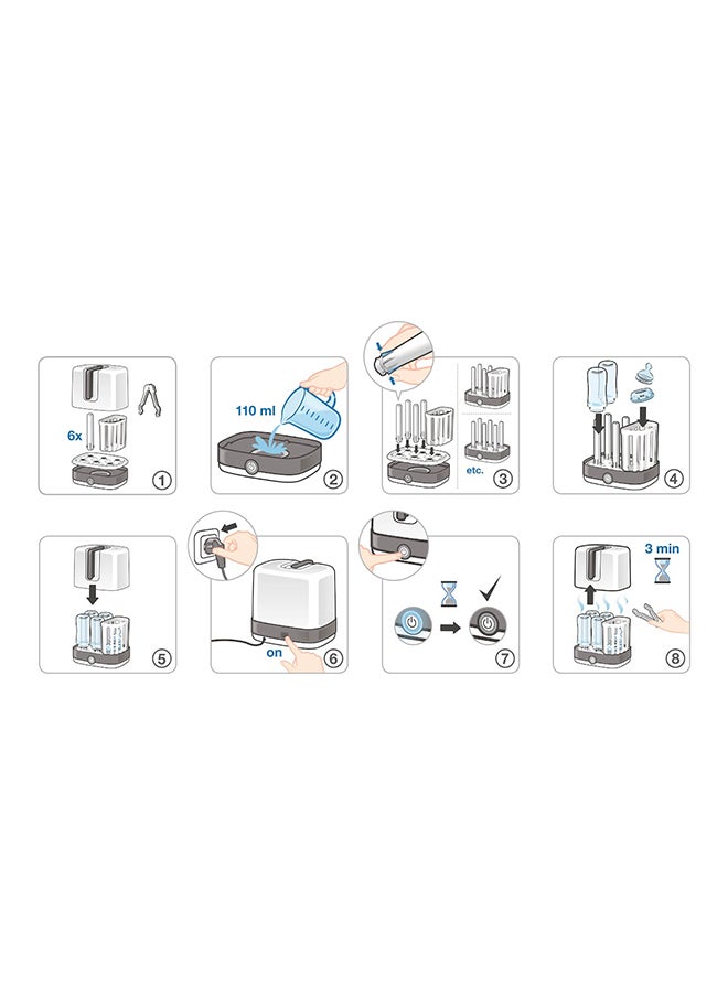 NUK Vario Express Steam Sterilizer  - Image 3