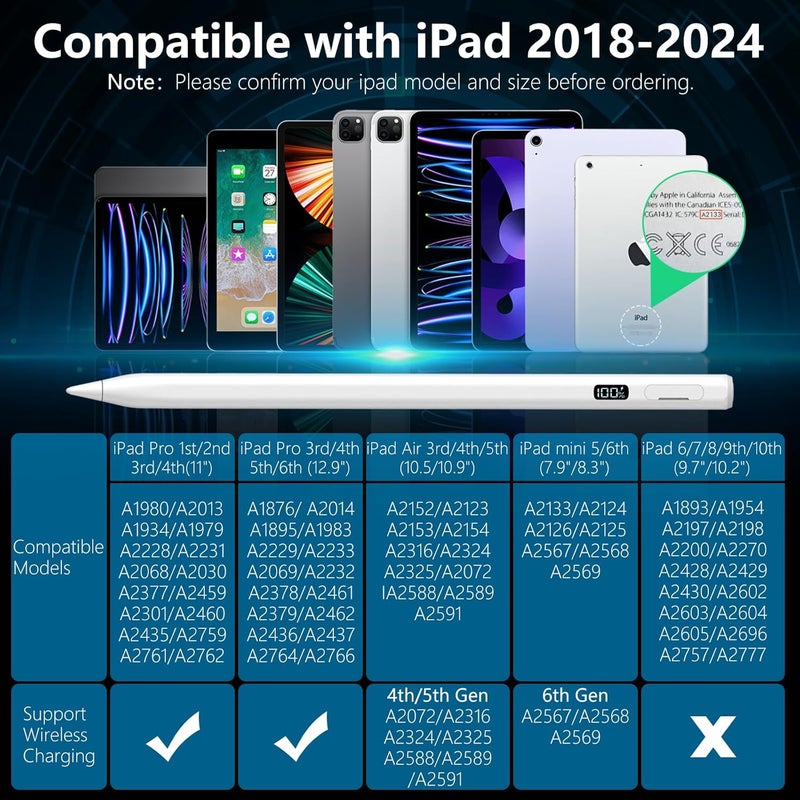 قلم للآيباد 2018-2026، قلم آيباد بشحن سريع عبر USB-C في 15 دقيقة مع شحن لاسلكي مغناطيسي، عرض LED للبطارية، مقاومة لمساحة اليد، حساسية الميل لآيباد برو وآير وميني من الجيل السادس إلى العاشر - Image 2