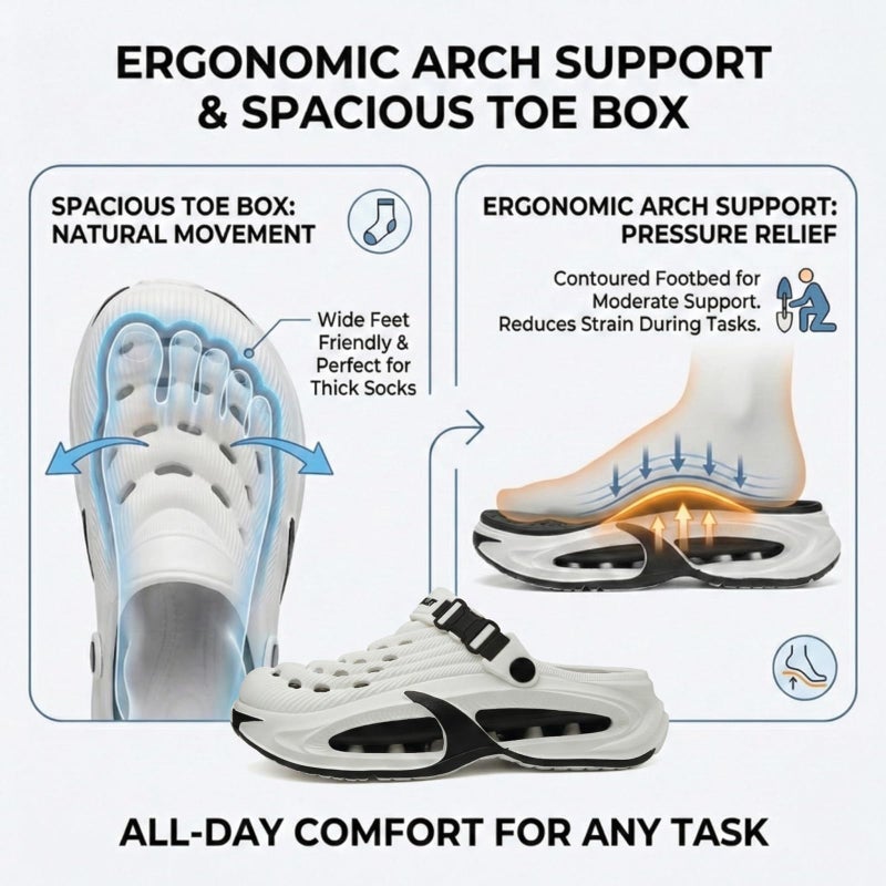 WOwallet Garden Clogs Unisex Waterproof EVA Slip-On Shoes with Arch Support White - Image 5