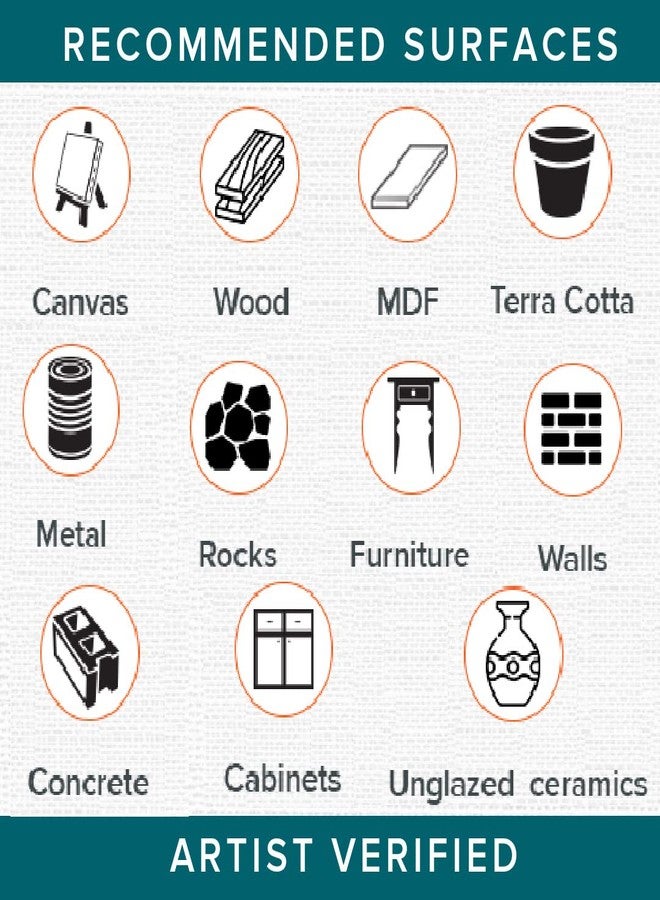 DecoArt Satin Enamels Acrylic Paint, 8 fl. oz. Jar, Moss Green (Pack of 1) - Image 3