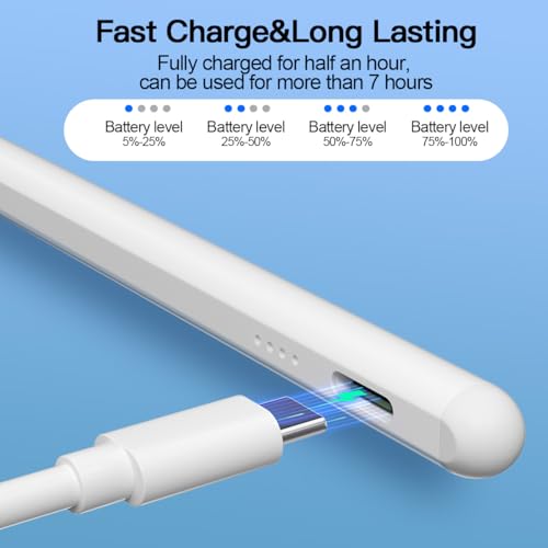 AICase Active Stylus Pen 1.45mm High Precision and Sensitivity Point Capacitive StylusCompatible for iPhone Samsung iPad Pro iPad Air 2 Tablets, Work at iOS and Android Capacitive Touchscreen (White) - Image 4