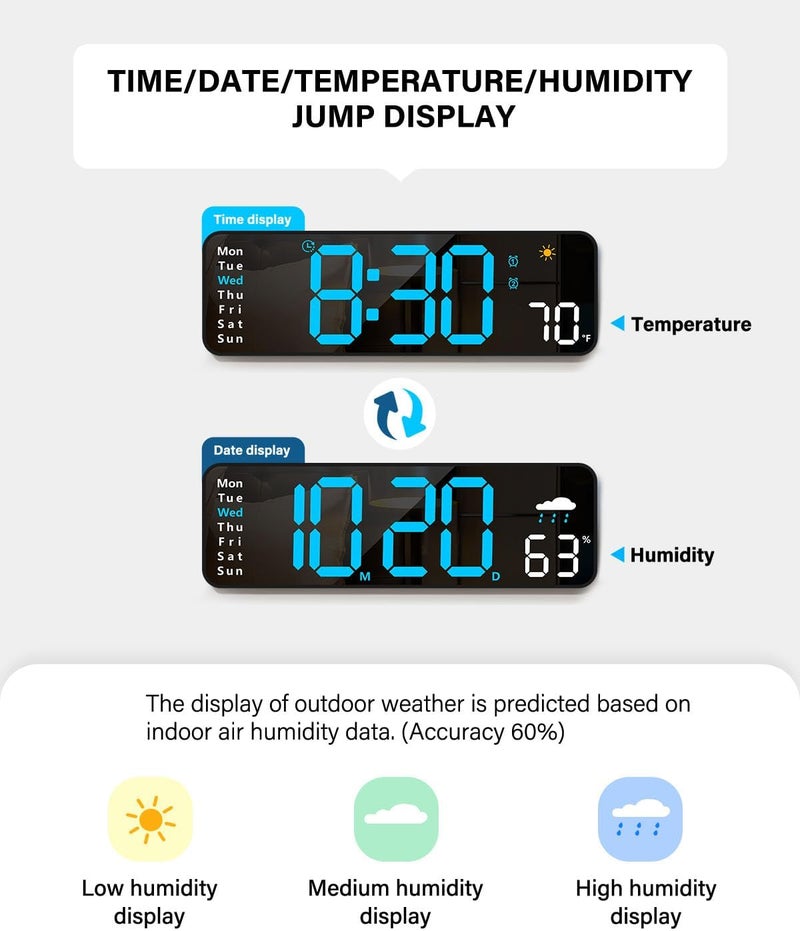 Zelaclock ساعة حائط رقمية، ساعة رقمية بشاشة كبيرة مع جهاز تحكم عن بعد، ساعات إنذار LED سلكية مع التاريخ، الأسبوع، درجة الحرارة، الرطوبة، التوقيت الصيفي التلقائي، العد التنازلي، لغرفة المعيشة، غرفة النوم، الفصل الدراسي، المكتب (أزرق) - Image 4