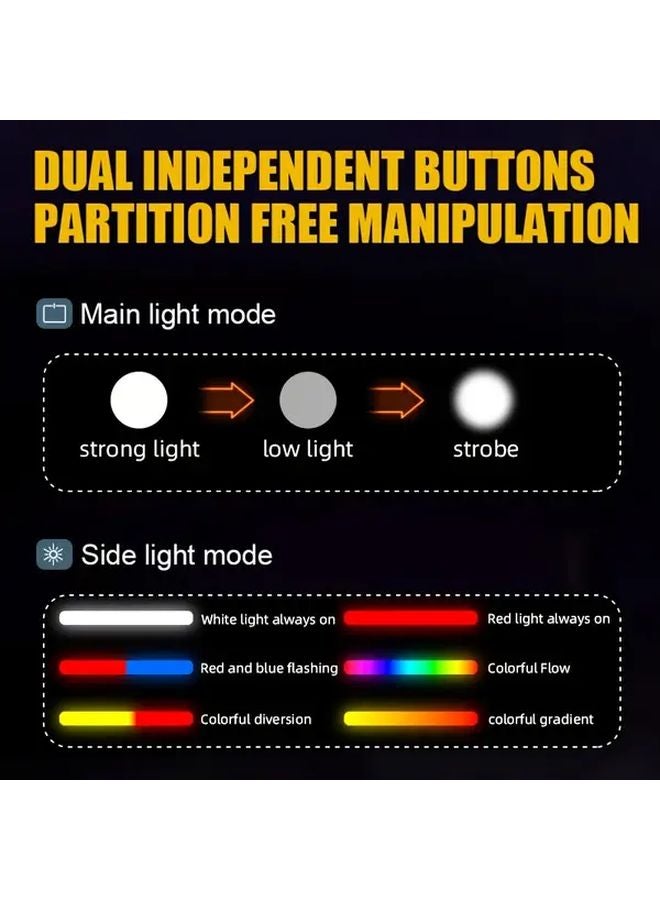 1800mAh LED Rechargeable Flashlight 9 Modes Bicycle Handlebar Mount USB Type C - Image 5