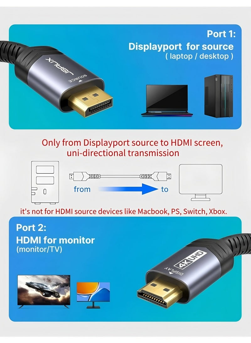 أبلينم كابل 4K DisplayPort إلى HDMI بطول 2 متر، كابل DP إلى HDMI ذكر فيديو UHD 2K@120Hz، كابل 4K@30Hz نايلون DP إلى HDTV أحادي الاتجاه متوافق مع Dell، جهاز العرض، سطح المكتب، AMD، NVIDIA، Lenovo، HP، ThinkPad - Image 4