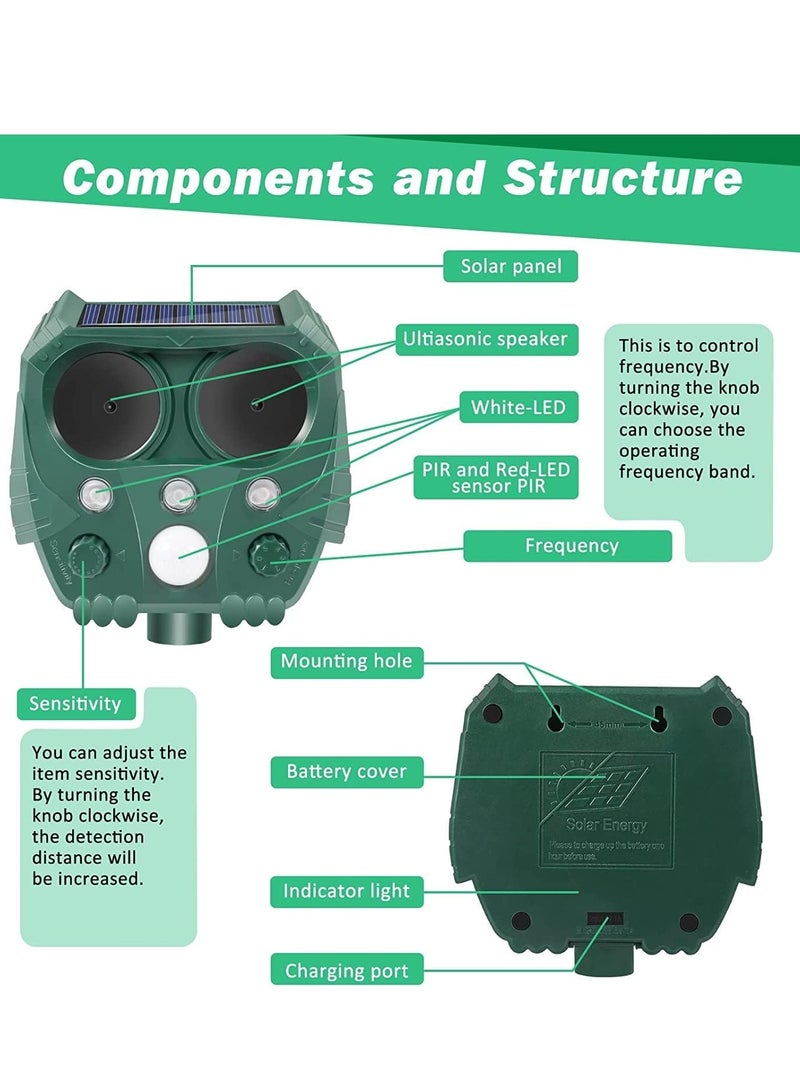 Cat Repellent, Ultrasonic Repellant, Cat Deterrent, Wild Animal Deterant, Solar Powered & Waterproof Repellent with Flashing Light, Effective for Cats, Dogs, Birds and more