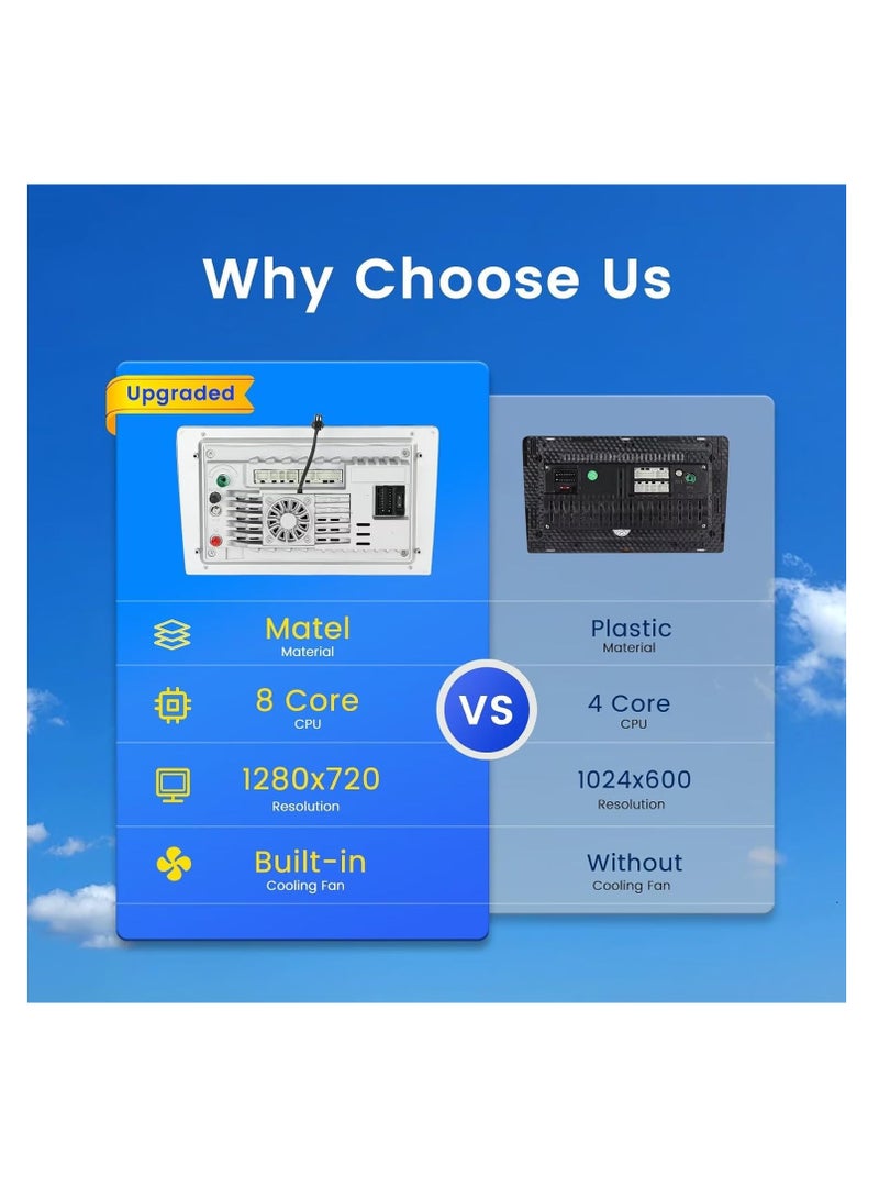 4+64GB 8-Core 10.1" Car Radio Stereo for Toyota Land Cruiser Prado 150 2014-2017 Dash Kit, Android 12 GPS Navigation Multimedia Player with Car-Play Android Auto - Image 4