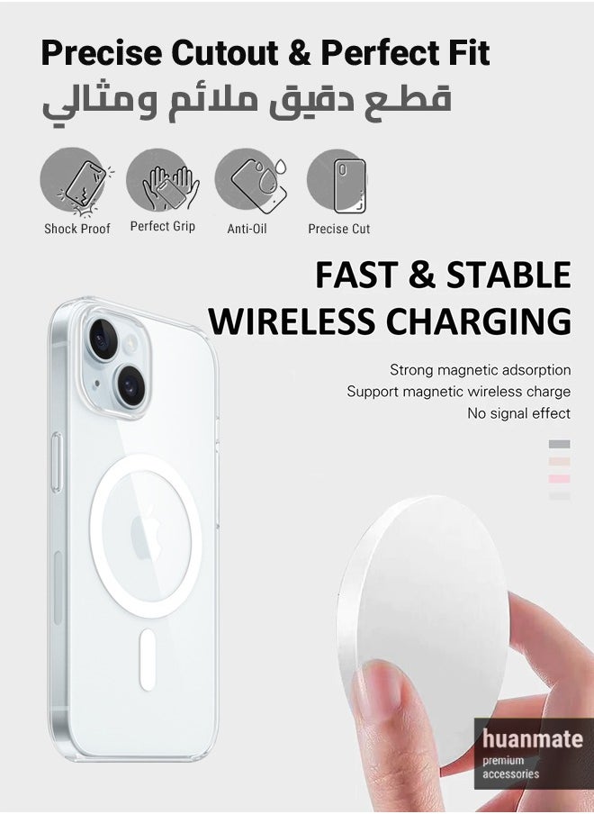huanmate - Magsafe Compatible Case Cover For Apple iPhone 15 Plus Clear - Image 1
