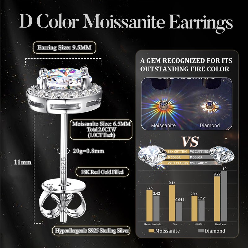 GEMQUEEN Moissanite Halo Earrings Studs : 18K White Gold Plated 925 Sterling Silver Earrings for Women Men Hypoallergenic Dainty Stud Earring Jewelry Trendy Round Cut D Color VVS1 Clarity 2CT - Image 5
