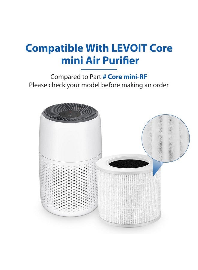 Colorfullife عبوة 2 من فلاتر HEPA الحقيقية H13 المصغرة لجهاز تنقية الهواء LEVOIT Core Mini Core Mini-P بديل فلتر 3 في 1 HEPA، كربون نشط عالي الكفاءة، جزء بديل Core Mini-RF - Image 3