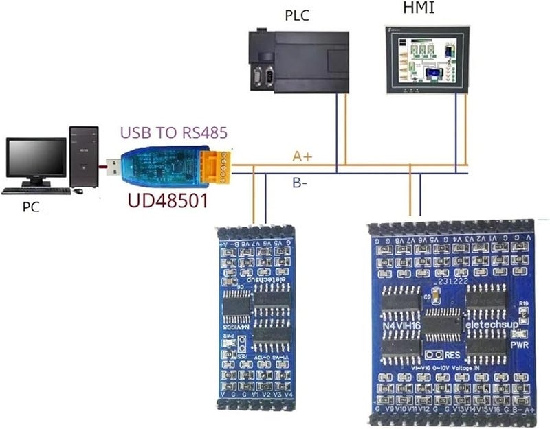 2PCS 8AI Analog Input Data Logger ADC RS485 Modbus RTU 0 5V 10V 4 20MA 0 20MA 2 54MM PinBoard DC 7 24V - Image 3