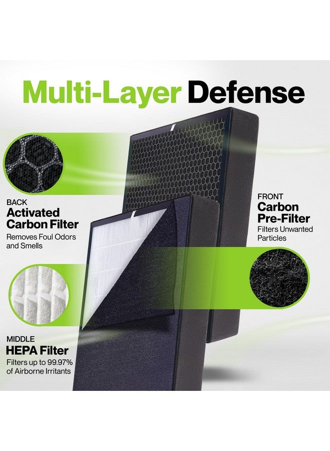 Durabasics Durabasics HEPA Filter Compatible with Alen Fit50  - Image 5