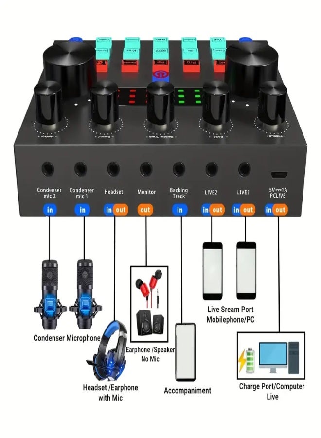 طقم تسجيل وبث مباشر احترافي متعدد الاستخدامات – ميكسر صوت مع مايكروفون BM800 ومحول صوت V8S بمنفذ Type-C – لتسجيل البودكاست والغناء والألعاب والبث المباشر – يشمل حامل المايك وسماعات وفلتر هواء وكابلات – لون أسود - Image 5