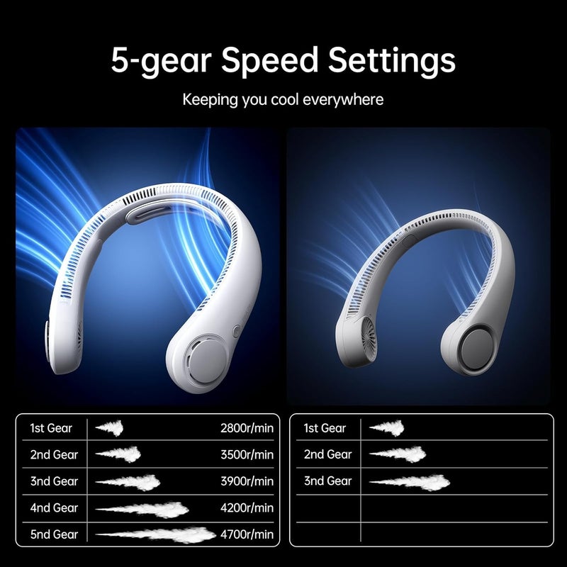 JISULIFE Portable Neck Fan Hands-Free Wearable with 5 Speeds, 5000mAh Bladeless Rechargeable Cooling Fan for Indoor Outdoor, Women Men - Misty Gray - Image 5