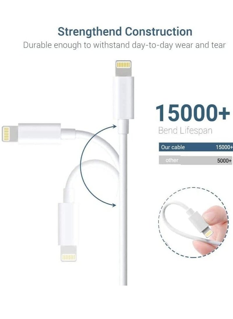 ELTRAZONE Certified Lighting Cable,1M Short Lighting to USB Cable Fast Charging & Syncing iPhone Cord for iPhone SE 2020 14  Pro max  Xs Max X 8Plus 7Plus iPad -White - Image 3