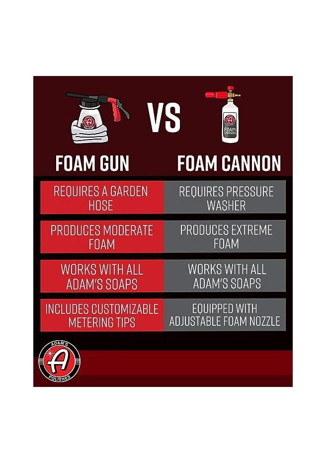 Adam's Polishes Adam’s Standard Foam Gun Car Wash And Car Cleaning Auto Detailing Tool Supplies Car Wash Kit Soap Shampoo And Garden Hose for Thick Suds No Pressure Washer Required Car Wax Ultra Foam Kit. - Image 3