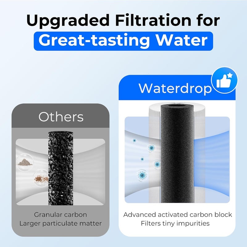 Waterdrop UA-5Y 𝟓 𝐘𝐞𝐚𝐫𝐬 Under Sink Water Filter System, Ultra Long Life, Reduces Lead, Chlorine, Bad Taste & Odor, Water Filter for Sink Faucet Direct Connect to Kitchen Faucet, USA Tech - Image 4