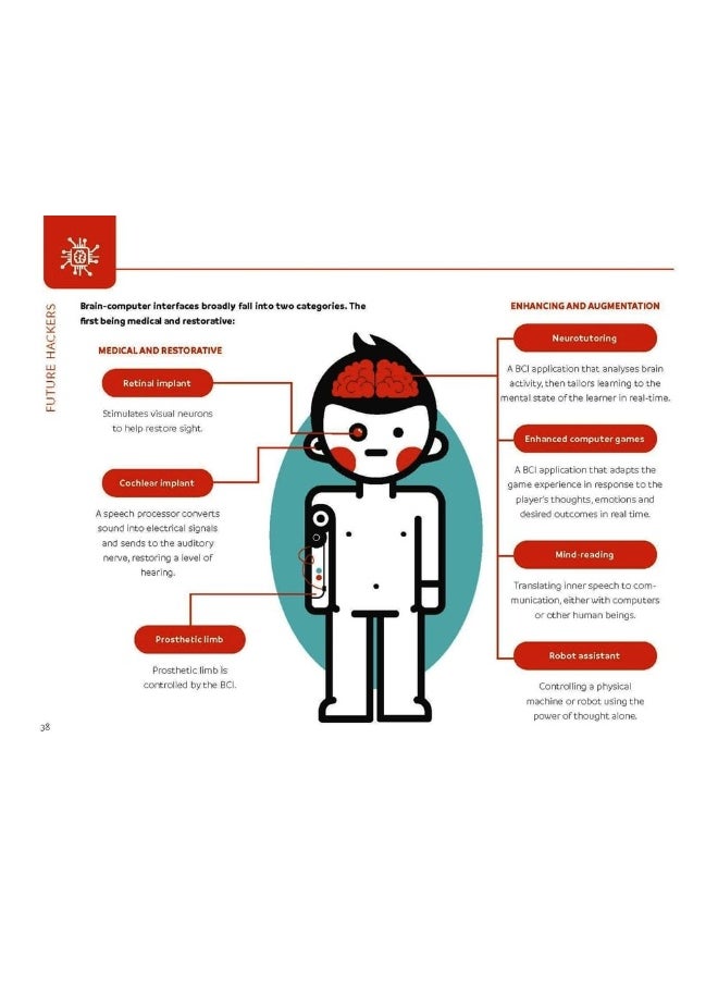 Future Hackers: The Indispensable Guide for Curious Minds  - Image 5