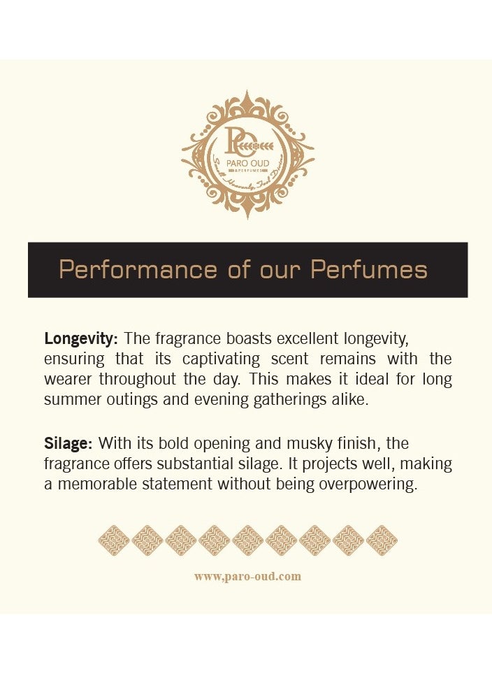 PARO OUD - WHITE JEWEL i PARO OUD I INSPIRED BY I blue sapphire BOADICEA I Luxury Scents I Niche Perfumes I Perfume for Women I Perfume for Men I Perfume for Teens I Perfume for Her I - Image 1