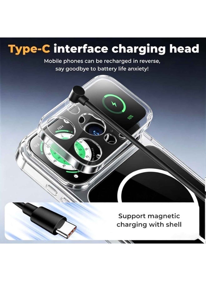 Phone Case for iPhone 16 Pro Max Case Cellular Phone Case 1.85 Inch Smart Display,New Tech Rechargeable and Syncs With Phone Photography, Music (Clear) - Image 5
