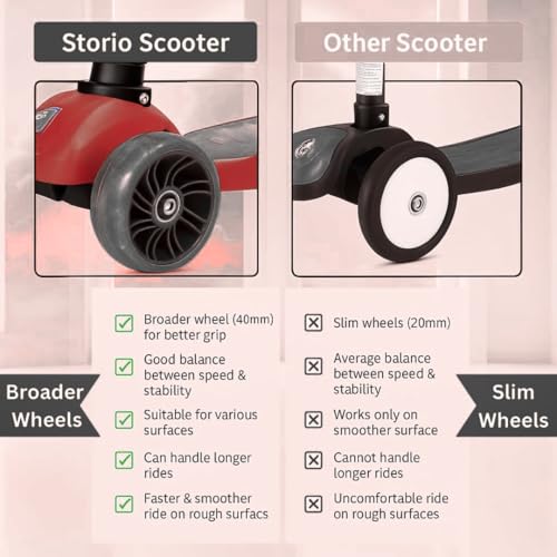Storio Twister Kick Scooter with Adjustable Height | Foldable | Skate Ride for Kids with PVC Wheels | Age 2–12 Years | Max User Weight 60 kg – Red - Image 2