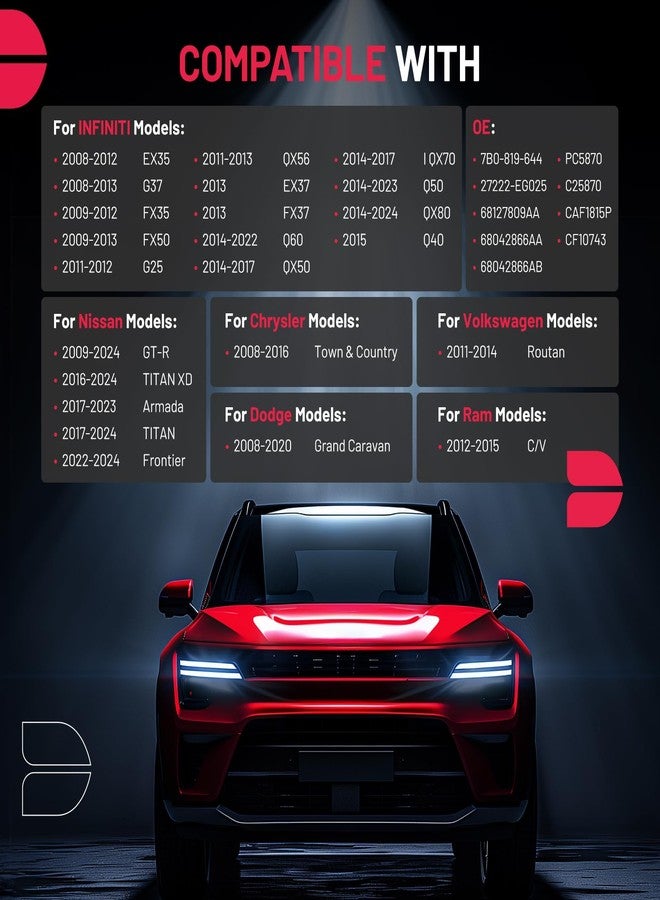 BDFHYK فلتر هواء المقصورة BDFHYK CF10743 مع كربون نشط، متوافق مع سيارات إنفينيتي Q40، Q50، Q60، QX80، QX50، QX70، FX37، G37، QX56، FX35، FX50، G25، M35، M45، G35، Q45، M45، ونيسان فرونتير، GT-R، تيتان، وأرمادا. - Image 2
