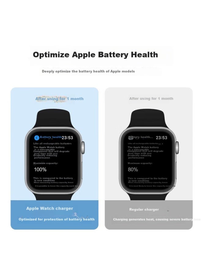 Stiger Apple Watch Charger Set With Upgraded Chip Wireless Iwatch Magnetic Charging Dock Magsafe Charging Cable For Apple Watch S10/9/8/7/se - Image 1