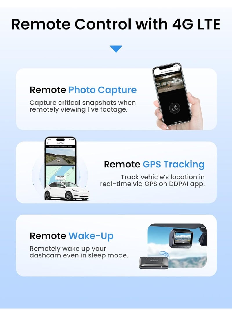 DDPAI 4G Cloud Box for Models Z60, Z60 Pro and Z50 Pro Dash cam, Support Remote Photo Capture,Cloud Album, Parking Monitor, Event Alers, Remote Wake-Up, APP Control, GPS, Include Built-in SIM Card - Image 5