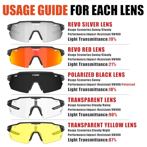 Xtiger X-TIGER Polarized Cycling Glasses with 5 Interchangeable Lenses,MTB Biking Baseball Running Sports Sunglasses for Men Women - Image 3