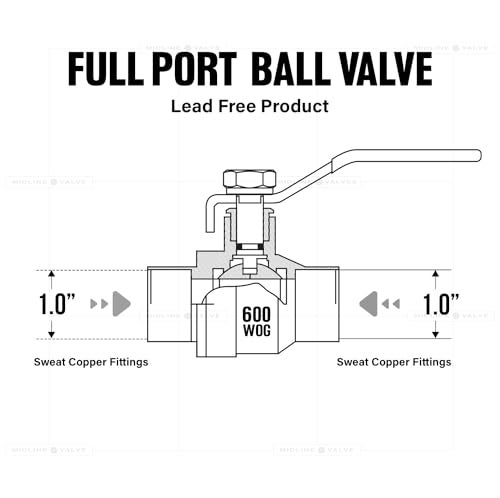 Everflow Midline Valve 832C223-NL Premium Full Port Ball Valve, Brass, 1 in. SWT x 1 in. SWT - Image 3
