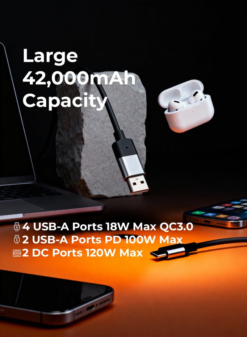 بورودو محطة طاقة محمولة Forcebase بقوة 2400 واط وسعة 2047.5 واط في الساعة مع إضاءة LED متعددة الأوضاع ومولد شحن سريع PD 100 واط / متوافق مع بطارية PDX2400EPBK / مدخل طاقة شمسية فعال / طاقة احتياطية فورية / منافذ إخراج متعددة الاستخدامات / شحن بالطاقة الشمسية / ميزات أمان ذكية - أسود - Image 2