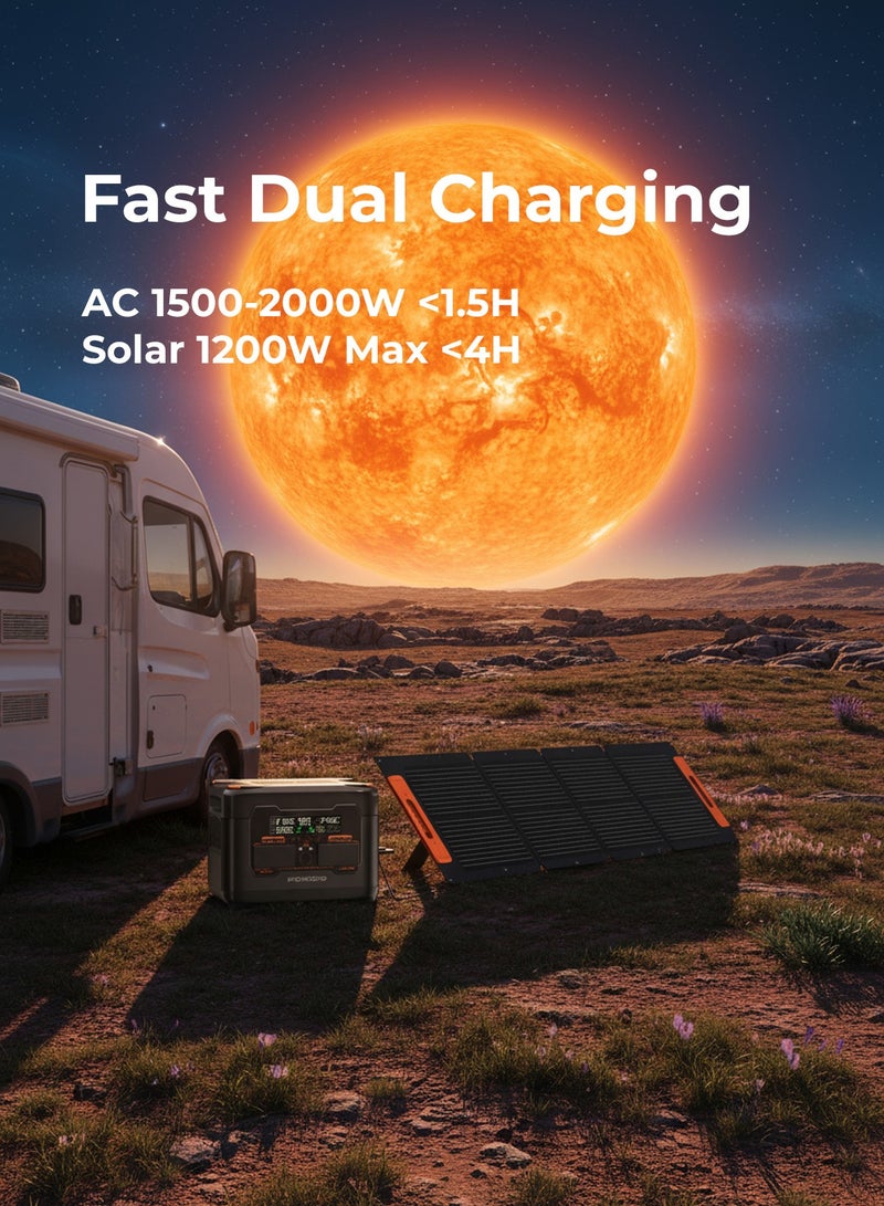 بورودو محطة طاقة محمولة Forcebase بقوة 2400 واط وسعة 2047.5 واط في الساعة مع إضاءة LED متعددة الأوضاع ومولد شحن سريع PD 100 واط / متوافق مع بطارية PDX2400EPBK / مدخل طاقة شمسية فعال / طاقة احتياطية فورية / منافذ إخراج متعددة الاستخدامات / شحن بالطاقة الشمسية / ميزات أمان ذكية - أسود - Image 4