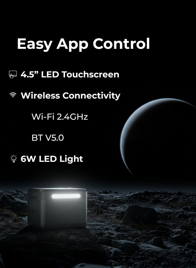 بورودو محطة طاقة محمولة Forcebase بقوة 2400 واط وسعة 2047.5 واط في الساعة مع إضاءة LED متعددة الأوضاع ومولد شحن سريع PD 100 واط / متوافق مع بطارية PDX2400EPBK / مدخل طاقة شمسية فعال / طاقة احتياطية فورية / منافذ إخراج متعددة الاستخدامات / شحن بالطاقة الشمسية / ميزات أمان ذكية - أسود - Image 5