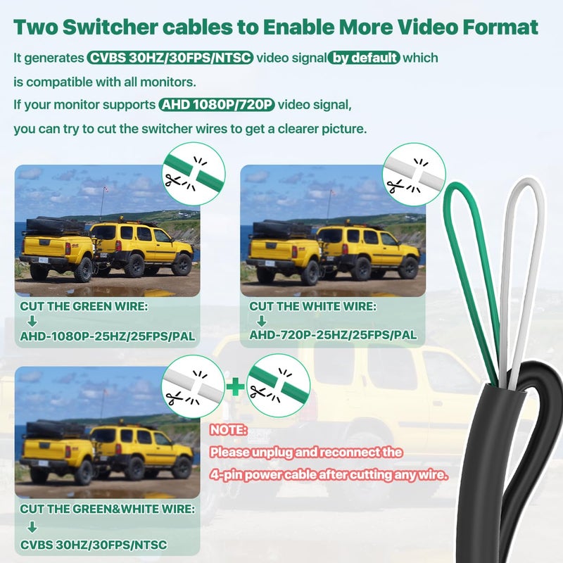 GreenYi Car Backup Camera with Dynamic Trajectory Guide Line, GreenYi AHD1080P Reverse Rear View Cam, Adjustable Fisheye Lens, Night Vision Waterproof 170 Degree Wide View - Image 5