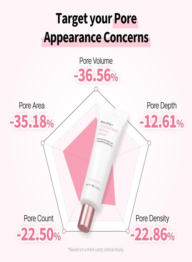 PONGDANG Real Effect Concentrate Spicule Cream (1.05oz | Shot Cream with Spicule, Panthenol, Teptides | Intens Wrinkle Crae & Targeted Pore Refining, Agaging Care for Face | Korean Skin Care - Image 5