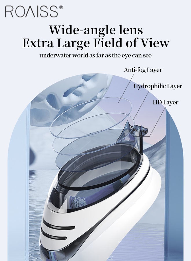 رويس مجموعة نظارات سباحة للبالغين مكونة من 4 قطع، نظارات سباحة واسعة الرؤية مضادة للضباب عالية الوضوح، معدات سباحة داخلية وخارجية بما في ذلك النظارة وقبعة السباحة ومشبك الأنف وسدادات الأذن - Image 5