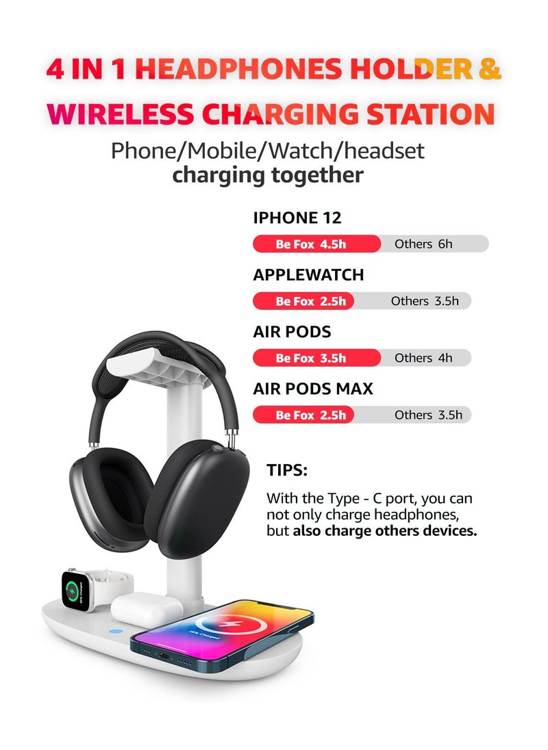 Be Fox - Headphone Stand with 4 in 1 Wireless Charger- Headset Holder & Station Dock for Apple Watch, AirPods, iPhone, LG, Samsung Galaxy, Huawei Phone - Image 1