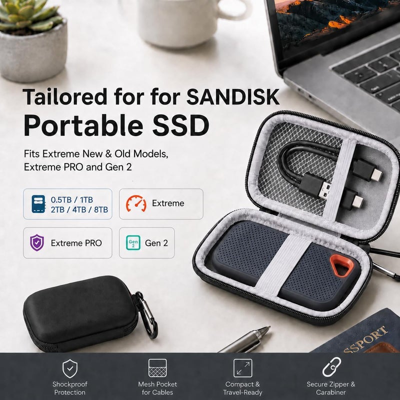 PAIYULE Hard Case Compatible for SanDisk 500GB/250GB/1TB/2TB Extreme Portable SSD - SDSSDE60-500G-G25 - Image 3