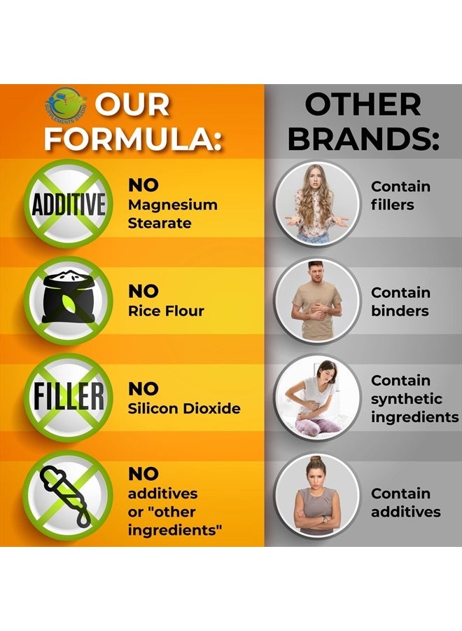 Supplements Studio كبسولات فيتامين سي الليبوسومي - 1500 ملغ - مصنوعة من كرز الأسيrola العضوي وكامو كامو، فيتامين سي الليبوسومي عالي الفعالية - مكمل دعم المناعة، امتصاص محسّن وتوافر حيوي - 180 حبة - Image 3