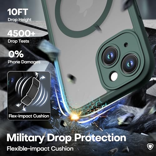 ImpactStrong Magnetic Guard Designed for iPhone 14 Case [Camera Protection] [Military Grade Drop Tested] [Compatible with MagSafe] Slim Translucent Matte Phone Case (6.1") - Dark Green - Image 4